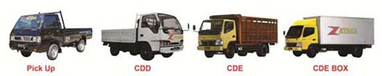 Perusahaan Jasa Pindahan Palembang, Jasa Pindahan Palembang, Jasa Pindahan Rumah Palembang, Biaya Jasa Pindah Rumah Palembang, Jasa Pindahan Kost Palembang, Jasa Pindahan Kantor Palembang, Jasa Pindahan Toko Palembang, Jasa Pindahan Gudang Palembang, Jasa Pindahan Pabrik Palembang
